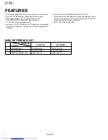 Preview for 4 page of JVC AV-21W33 Service Manual