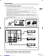 Preview for 5 page of JVC AV-21W83 Instruction Manual