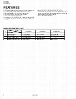 Предварительный просмотр 16 страницы JVC AV-21W83 Service Manual