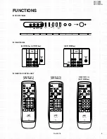 Предварительный просмотр 17 страницы JVC AV-21W83 Service Manual