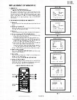 Предварительный просмотр 21 страницы JVC AV-21W83 Service Manual