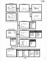 Предварительный просмотр 29 страницы JVC AV-21W83 Service Manual