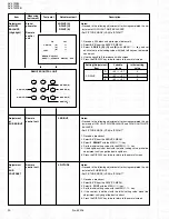 Предварительный просмотр 32 страницы JVC AV-21W83 Service Manual