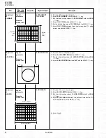 Предварительный просмотр 36 страницы JVC AV-21W83 Service Manual