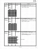 Предварительный просмотр 37 страницы JVC AV-21W83 Service Manual