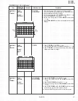 Предварительный просмотр 39 страницы JVC AV-21W83 Service Manual