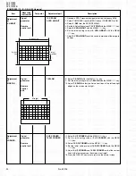 Предварительный просмотр 44 страницы JVC AV-21W83 Service Manual