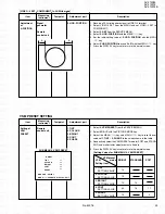 Предварительный просмотр 45 страницы JVC AV-21W83 Service Manual