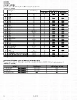 Предварительный просмотр 46 страницы JVC AV-21W83 Service Manual