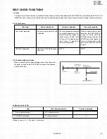 Предварительный просмотр 49 страницы JVC AV-21W83 Service Manual