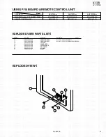 Предварительный просмотр 52 страницы JVC AV-21W83 Service Manual