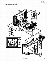 Предварительный просмотр 54 страницы JVC AV-21W83 Service Manual