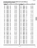 Предварительный просмотр 56 страницы JVC AV-21W83 Service Manual