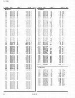 Предварительный просмотр 57 страницы JVC AV-21W83 Service Manual