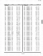 Предварительный просмотр 58 страницы JVC AV-21W83 Service Manual