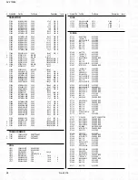 Предварительный просмотр 59 страницы JVC AV-21W83 Service Manual