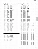 Предварительный просмотр 60 страницы JVC AV-21W83 Service Manual