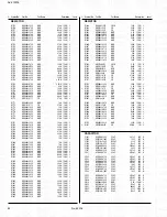 Предварительный просмотр 63 страницы JVC AV-21W83 Service Manual