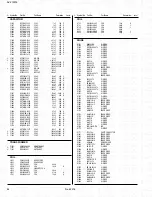 Предварительный просмотр 65 страницы JVC AV-21W83 Service Manual