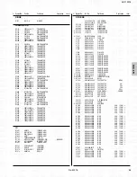 Предварительный просмотр 66 страницы JVC AV-21W83 Service Manual