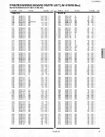 Предварительный просмотр 68 страницы JVC AV-21W83 Service Manual