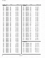 Предварительный просмотр 69 страницы JVC AV-21W83 Service Manual