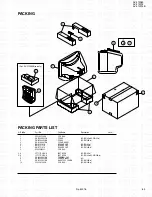 Предварительный просмотр 74 страницы JVC AV-21W83 Service Manual