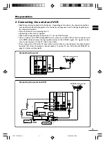 Preview for 3 page of JVC AV-21WH3 Instructions Manual