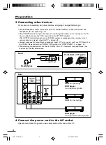 Preview for 4 page of JVC AV-21WH3 Instructions Manual