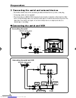 Предварительный просмотр 4 страницы JVC AV-21WM11 Instructions Manual