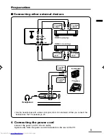 Предварительный просмотр 5 страницы JVC AV-21WM11 Instructions Manual