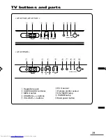 Предварительный просмотр 19 страницы JVC AV-21WM11 Instructions Manual