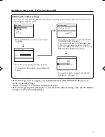 Предварительный просмотр 7 страницы JVC AV-21WMG5 Instructions Manual