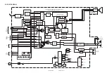 Предварительный просмотр 4 страницы JVC AV-21WS24 Schematic Diagrams