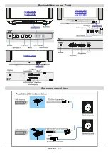 Предварительный просмотр 4 страницы JVC AV-25BT6ENB (German) Instructions Manual