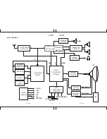 Предварительный просмотр 5 страницы JVC AV-25BT6ENB Service Manual