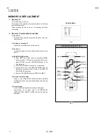 Предварительный просмотр 21 страницы JVC AV-25BT6ENB Service Manual