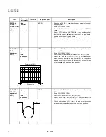 Предварительный просмотр 31 страницы JVC AV-25BT6ENB Service Manual