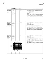 Предварительный просмотр 32 страницы JVC AV-25BT6ENB Service Manual