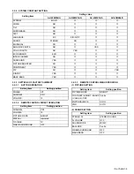 Preview for 9 page of JVC AV-25MS16 Service Manual