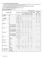 Preview for 16 page of JVC AV-25MS16 Service Manual