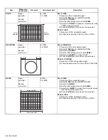 Предварительный просмотр 22 страницы JVC AV-25MS16 Service Manual