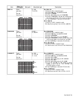 Предварительный просмотр 23 страницы JVC AV-25MS16 Service Manual