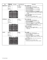 Предварительный просмотр 24 страницы JVC AV-25MS16 Service Manual