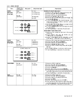 Предварительный просмотр 27 страницы JVC AV-25MS16 Service Manual