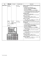 Предварительный просмотр 28 страницы JVC AV-25MS16 Service Manual