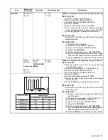 Предварительный просмотр 29 страницы JVC AV-25MS16 Service Manual