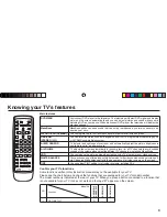 Предварительный просмотр 61 страницы JVC AV-25MS16 Service Manual