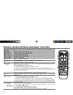 Предварительный просмотр 62 страницы JVC AV-25MS16 Service Manual