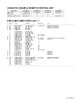 Предварительный просмотр 83 страницы JVC AV-25MS16 Service Manual